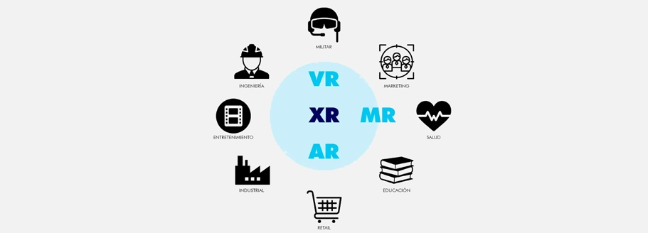 Estudiar Máster en XR y Entornos Inmersivos en Ingeniería